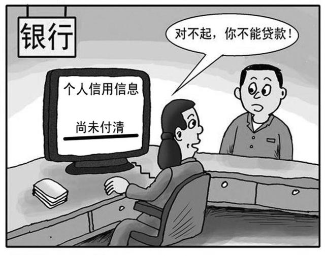 信用卡逾期影響買房貸款嗎？如何有效的避免信用卡逾期？