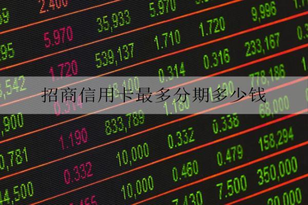 招商信用卡最多分期多少錢？商場(chǎng)分期有什么優(yōu)勢(shì)？