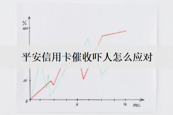 平安信用卡催收嚇人怎么應對？應對方法分析