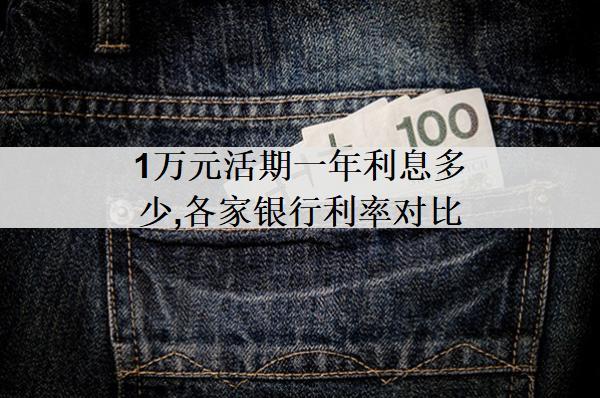 1萬元活期一年利息多少,各家銀行利率對比