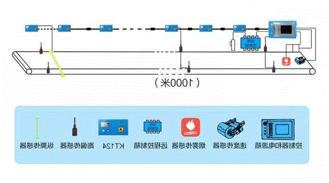 控制系统原理图.png