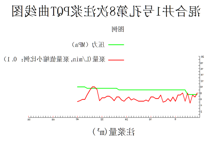 微信截图_20220418095457.png