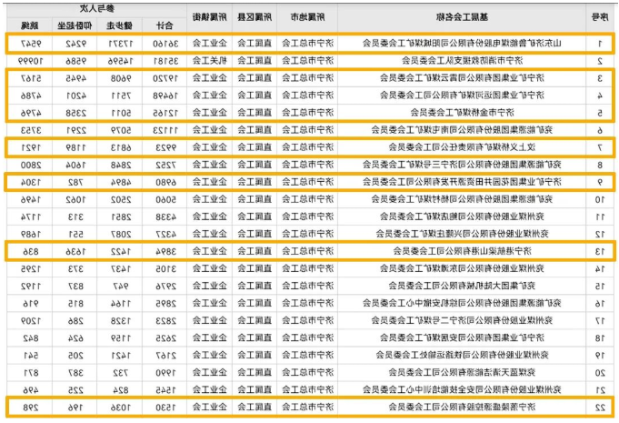 微信截图_20220716142237.png