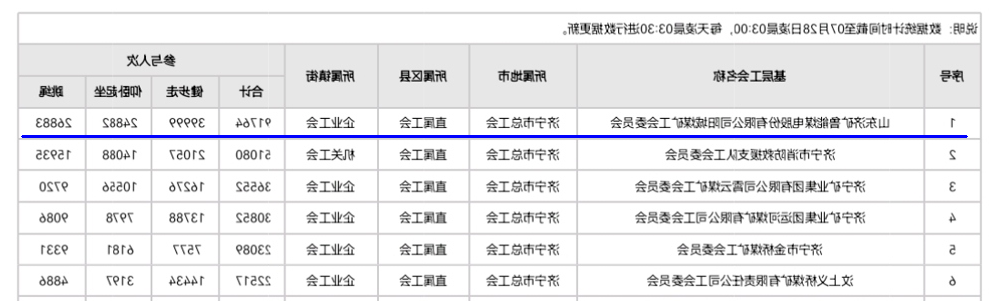 微信图片_20220731081317.png