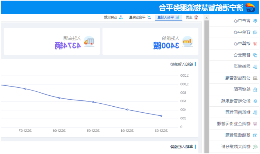 微信截图_20220912100515.png