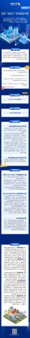 一图读懂丨提升运输安全“大会战”活动