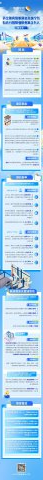 一图读懂丨济宁能源集团人才公寓使用管理暂行办法