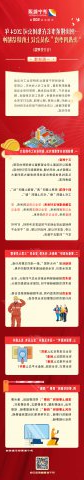 一图读懂丨董事长在“决战四季度”动员会议上的讲话精神（安全管理篇）