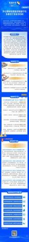 一图读懂丨济宁能源集团2025年安全工作要点